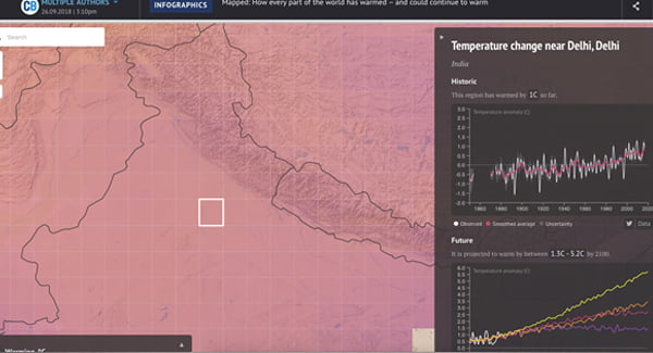 Now you can check how warm your city will be by 2100
